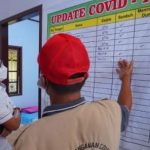 Wali Kota Tinjau Pelaksanaan PPKM Mikro di Gunung Bahagia dan Sungai Nangka