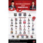 (Cek Fakta) Hoaks! Formasi Kabinet Indonesia Maju II